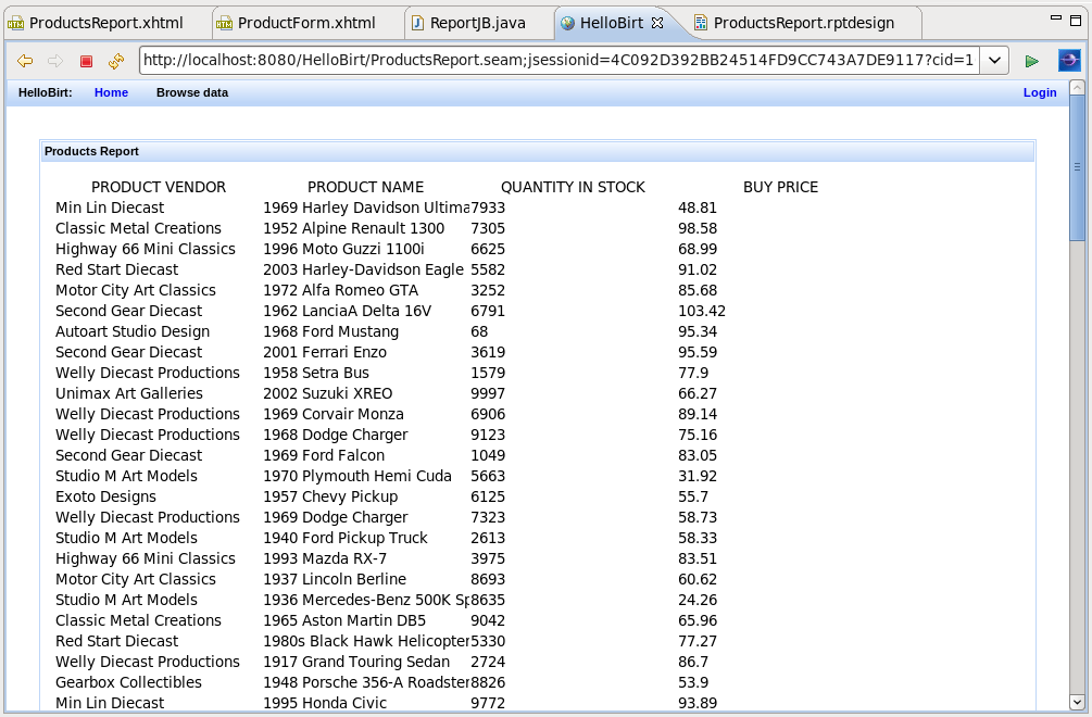 Dynamic Report