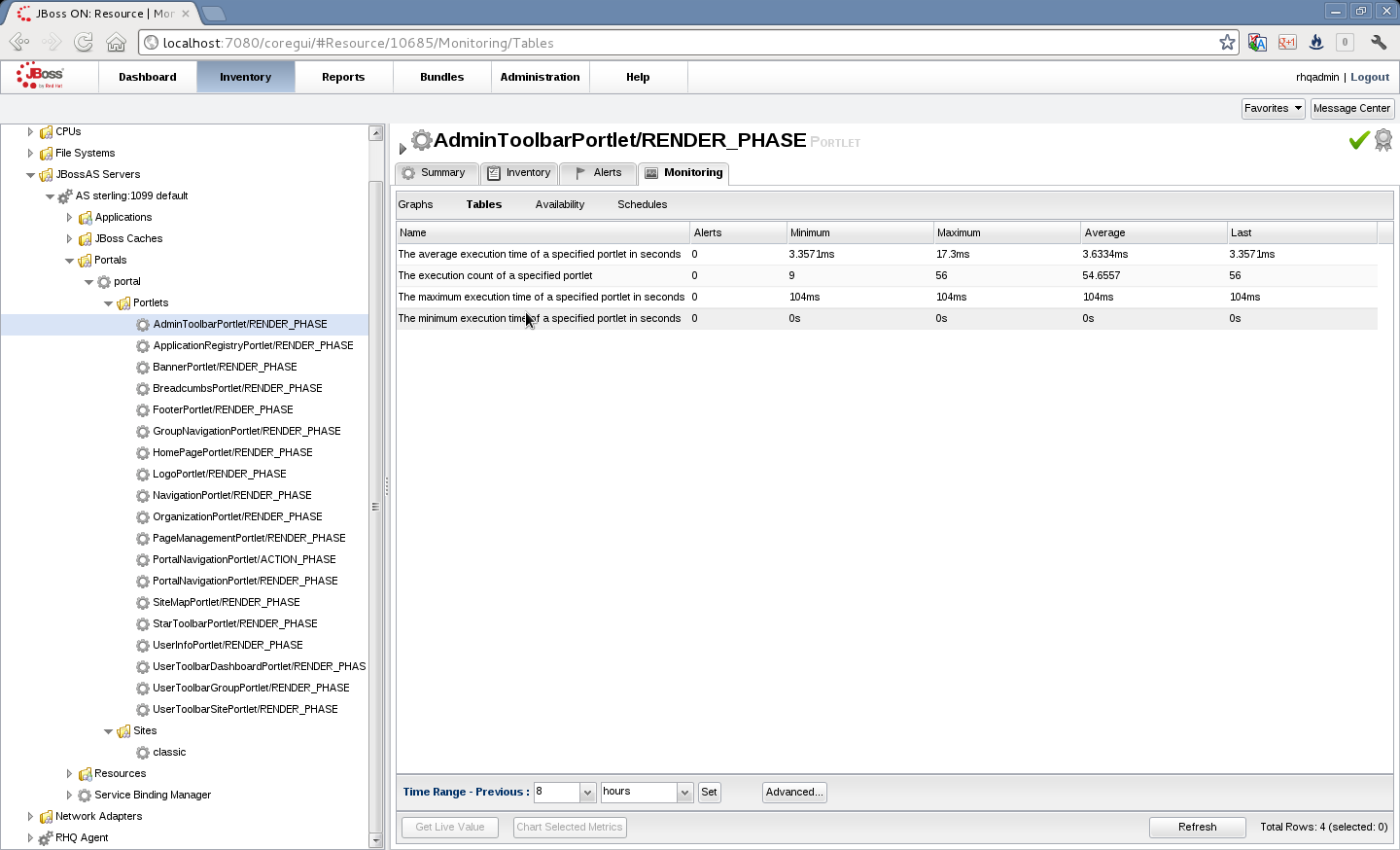 images/author/download/attachments/23036095/GateIn-RHQ-Plugin.png