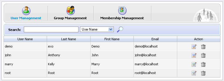 images/author/download/attachments/54264656/UserManage.png