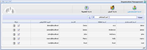images/author/download/attachments/54264660/Organization5.png