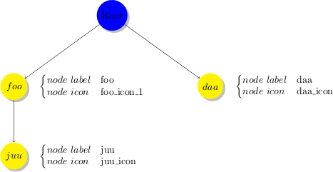 images/author/download/attachments/62586986/navigation1.png