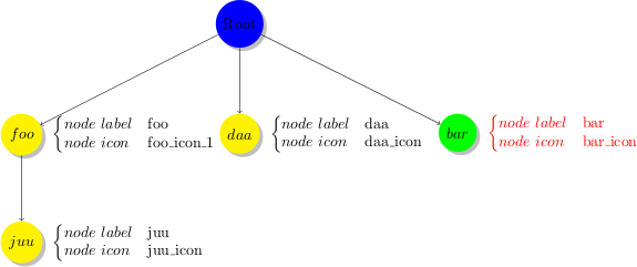 images/author/download/attachments/78709298/navigation_insert.png