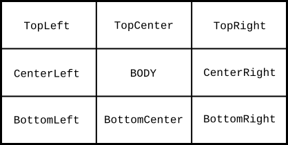 images/author/download/attachments/82051449/decoratorPattern.png