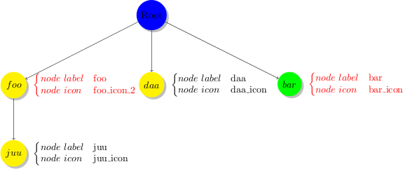 images/author/download/attachments/82051454/navigation_merge.png