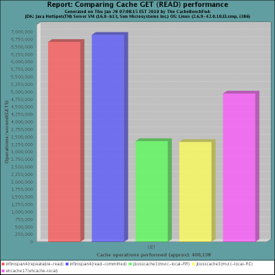 images/author/download/attachments/8093974/local_gets_all_included.png
