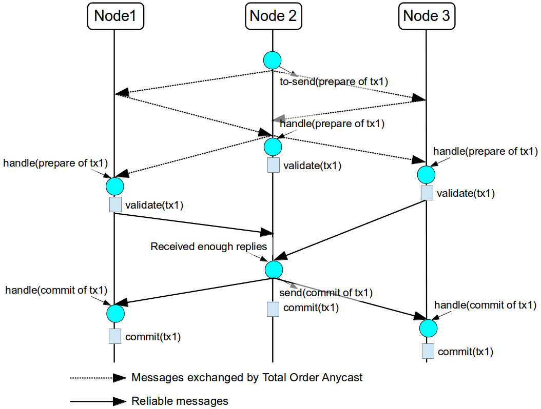 images/author/download/attachments/68355123/fig6.png