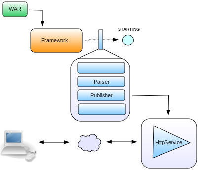 images/author/download/attachments/4784852/interceptor-approach.png