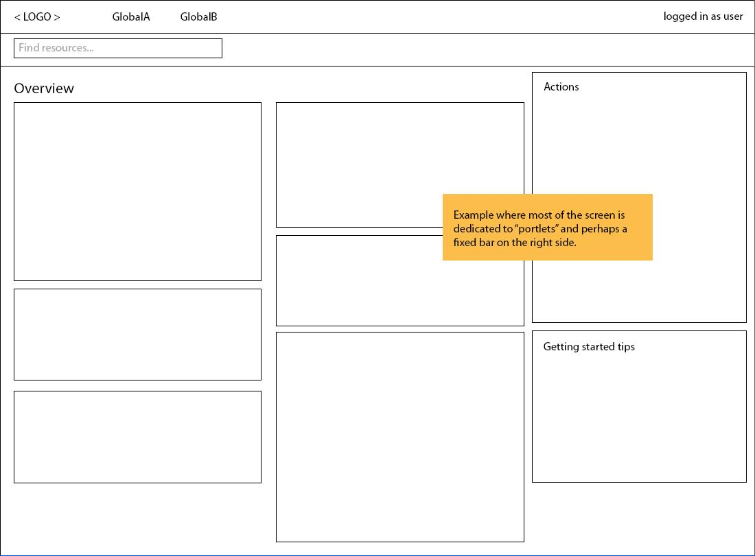 images/author/download/attachments/30900359/task-pane-wireframe.png