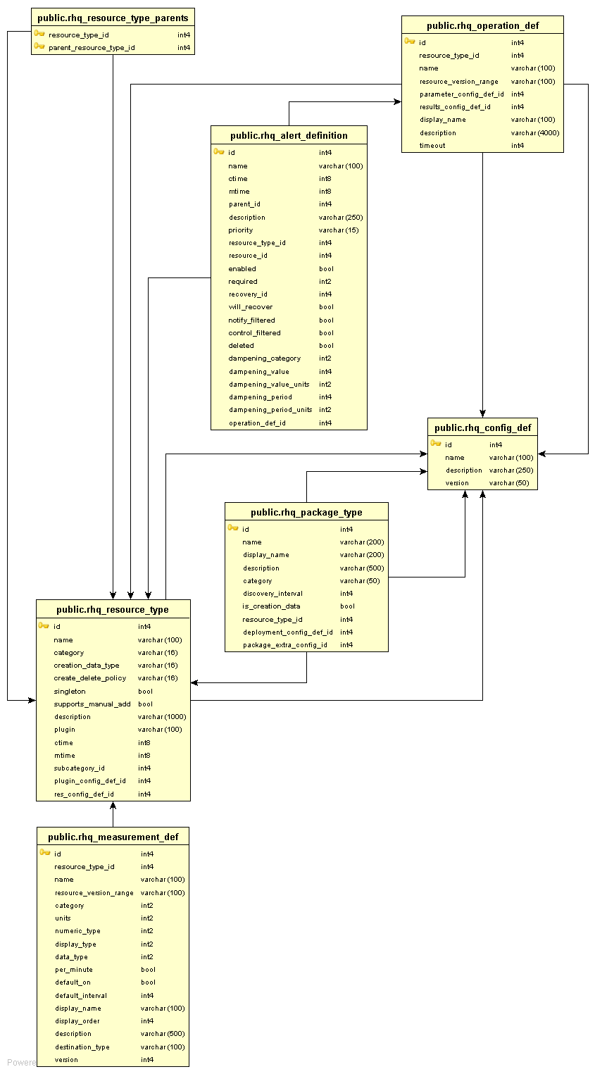 images/author/download/attachments/30900696/metadata.gif
