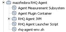 images/author/download/attachments/30901016/agent-linux-tree.jpg