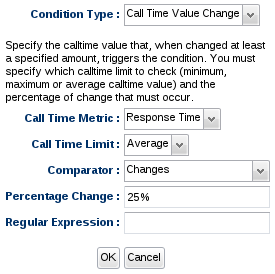 images/author/download/attachments/30901364/alert-condition-calltimechange.png