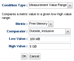 images/author/download/attachments/30901364/alert-condition-measrange.png