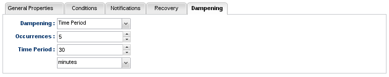 images/author/download/attachments/30901364/alert-dampening-timeperiod.png