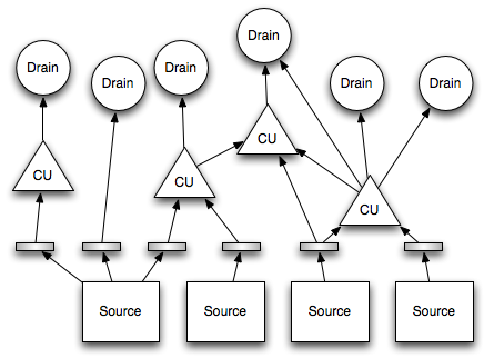 images/author/download/attachments/78710269/CorrelationUnits.png