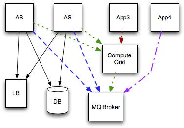 images/author/download/attachments/78710307/dep_tree.png