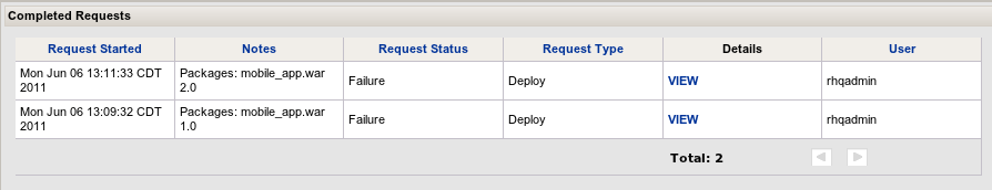 images/author/download/attachments/78710981/completed_requests.png