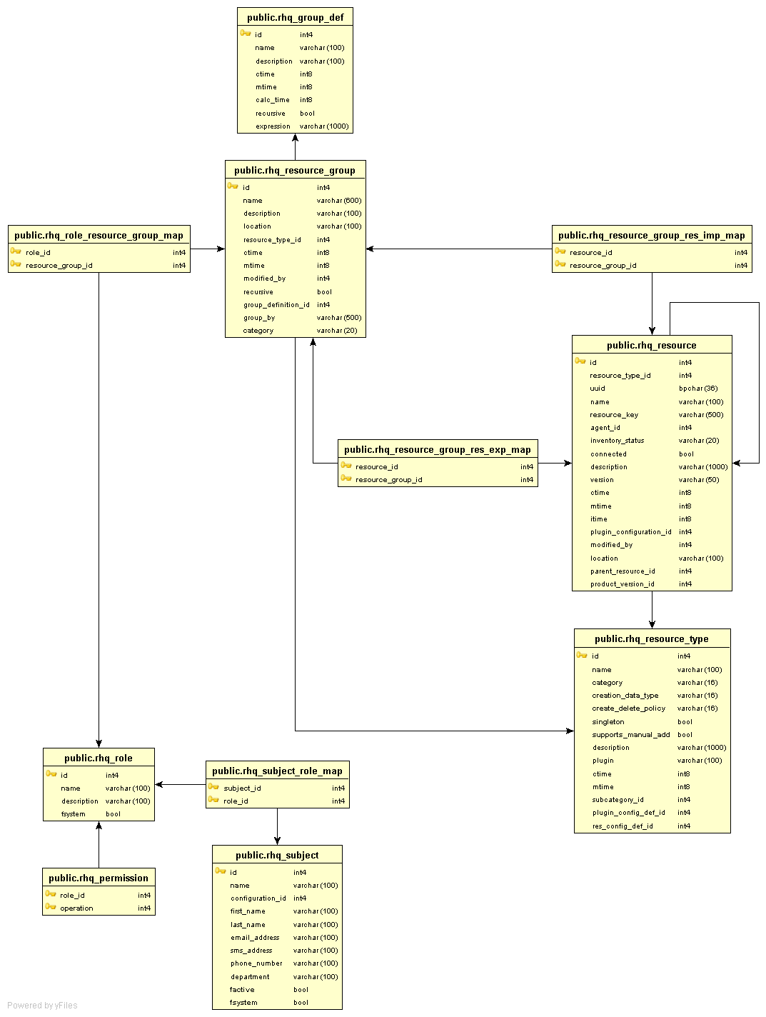 images/author/download/attachments/58819268/security.gif