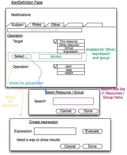 images/author/download/attachments/58819318/ResourceOpsAlerts.png