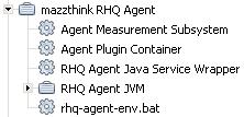 images/author/download/attachments/58819752/agent-win-tree.jpg