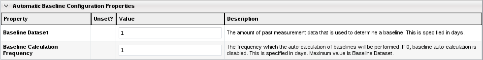 images/author/download/attachments/58819802/admin-baseline.png