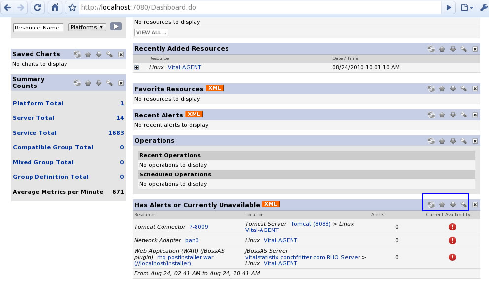 images/author/download/attachments/67240678/3.0.0-Dashboard.jpg