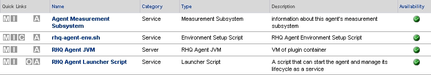 images/author/download/attachments/67240828/agent-linux-inventory.jpg