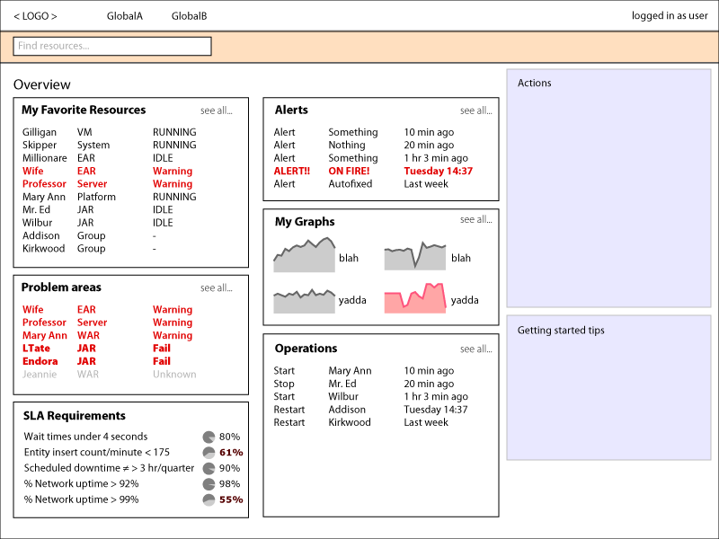images/author/download/attachments/69535421/CoreUIChanges_dashboard.png