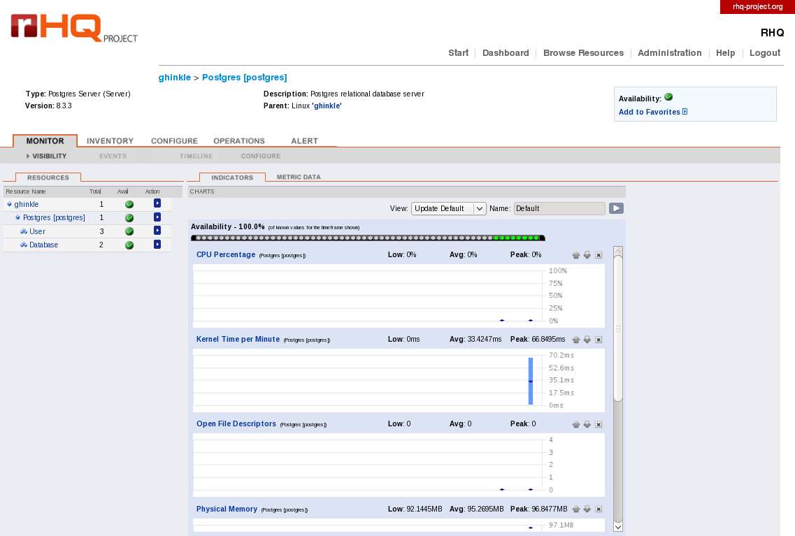 images/author/download/attachments/69535644/ss_postgres_monitor.png