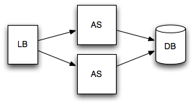 images/author/download/attachments/73139368/dep1.png