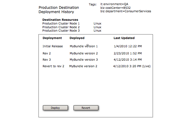 images/author/download/attachments/73139475/Destination_details.png
