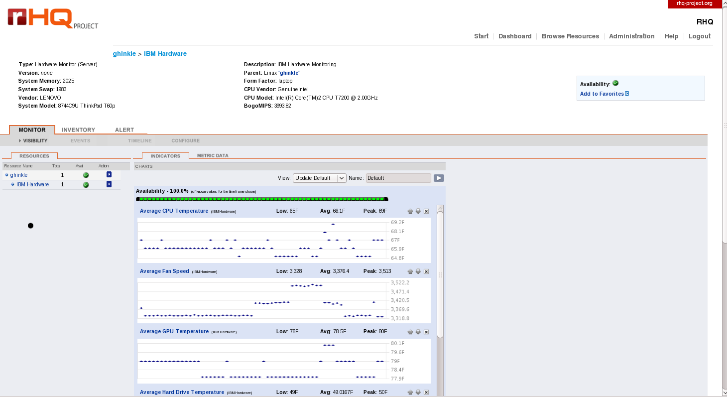 images/author/download/attachments/73139574/ss_plugin_hardware_monitor.png