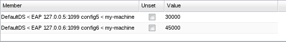 images/author/download/attachments/73140011/config-member-values-list.png