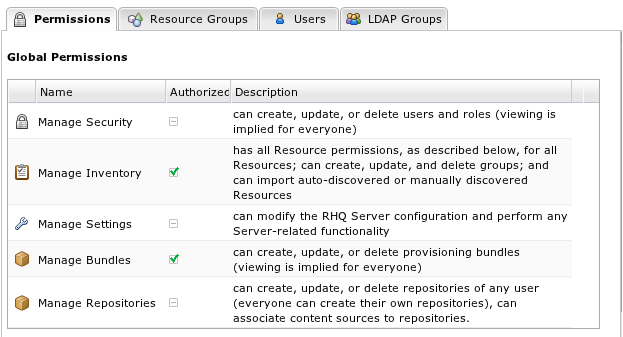 images/author/download/attachments/73140019/roles_3.png