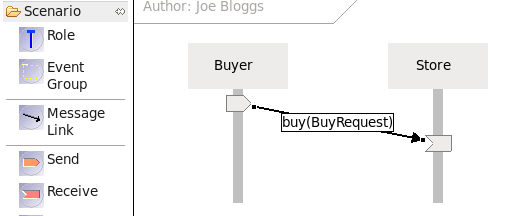 images/author/download/attachments/19693799/MessageLinkBuy.png