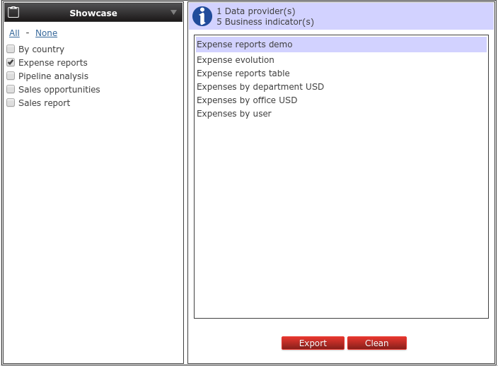 Export dashboards panel