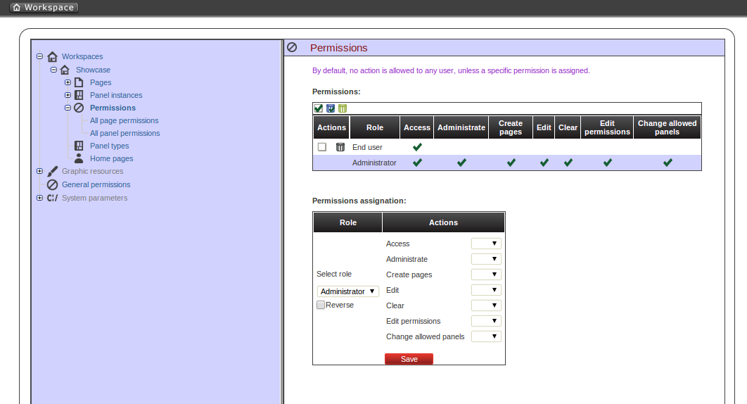 Workspace permissions configuration screen