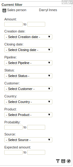 Filter panel of the sales dashboard example