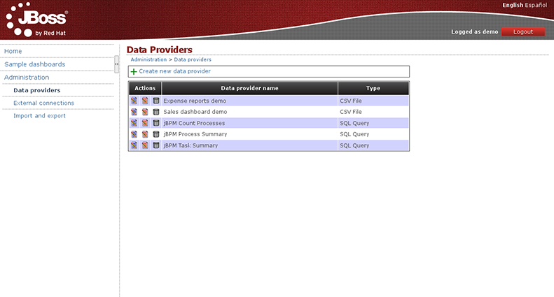 Data providers table