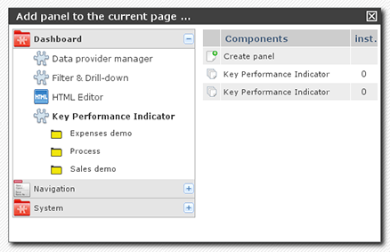 Panel instance selector