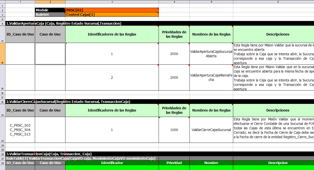 Use Case Table Template