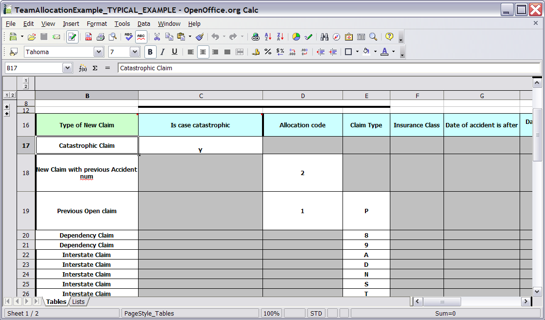 of table technical decision worksheet aspects above the the examples,  the In   xls management time