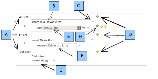 The guided BRL editor