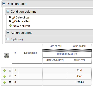 Example of a decision table generated with expanded columns