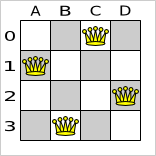 A correct solution for the 4 queens puzzle