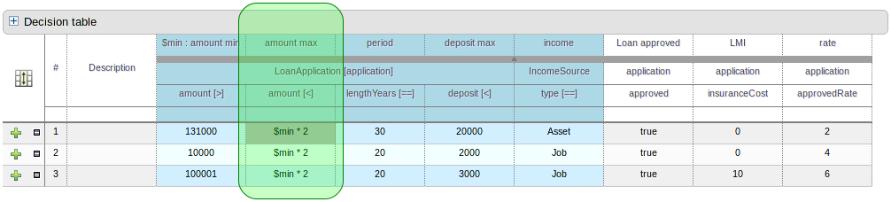 A Decision Table using bound fields