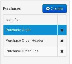 The data model browser