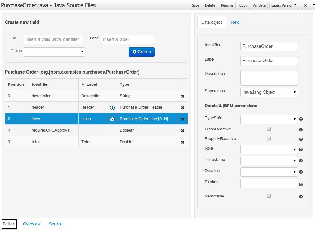 Data modeller overview