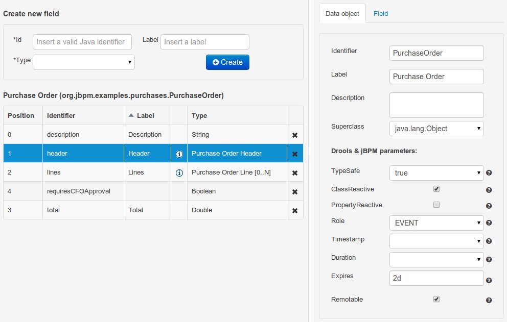 Purchase Order configuration