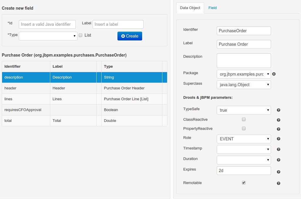 Purchase Order configuration