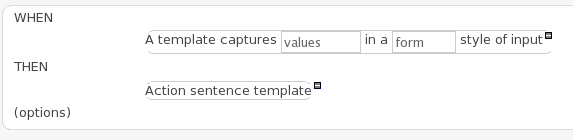 DSL in guided editor